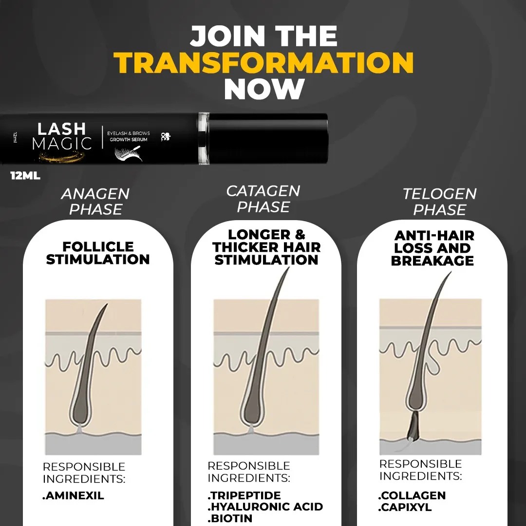 Nail Oil + Mascara + Lash Serum - Image 8