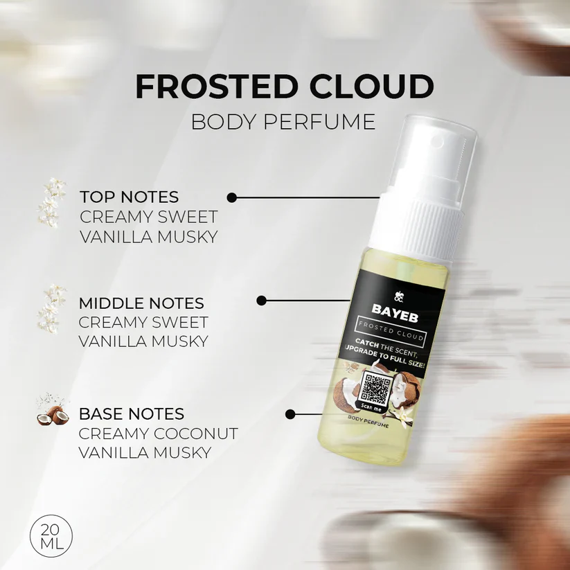 Summer Refresh Kit - Image 12